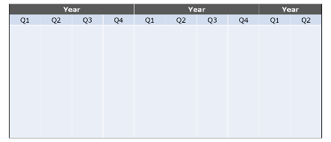 Annual plan v1