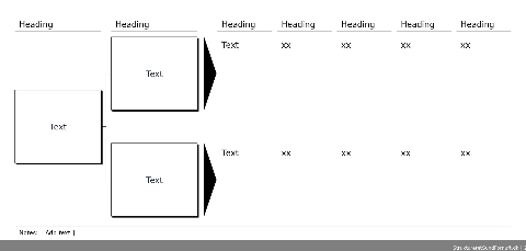 Hierarchy, 2 levels, 2 boxes
