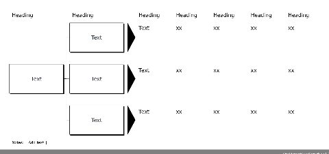 Hierarchy, 2 levels, 3 boxes