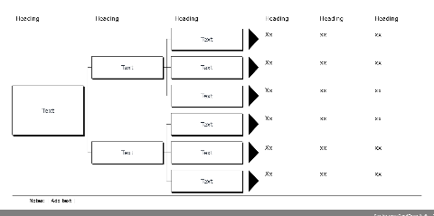 Hierarchy, 3 levels, 1-2-3 boxes