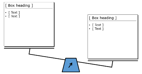 White boxes, 2 vertical on a scale, right-heavy