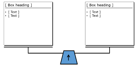 White boxes, 2 vertical on a scale, balanced