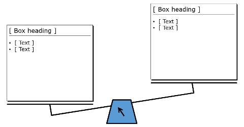 White boxes, 2 vertical on a scale, left-heavy