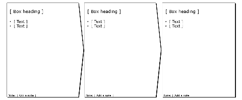 White boxes, 3 vertical with causality, closed