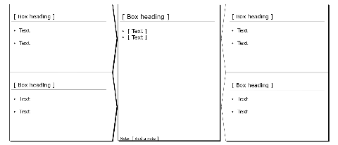 White boxes, 4 pointing at one in the middle