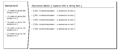 White boxes, background and recommendation