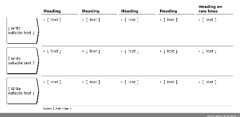 Matrix, three rows, boxes with arrows