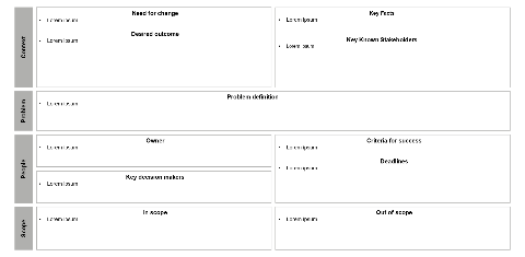 Problem statement