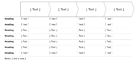 Process flow, horizontal, 4 boxes with table