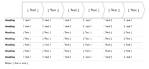 Process flow, horizontal, 6 boxes with table