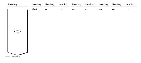 Process flow, vertical, 1 box, 8 columns
