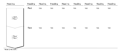 Process flow, vertical, 2 boxes, 8 columns