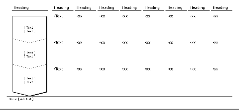 Process flow, vertical, 3 boxes, 8 columns