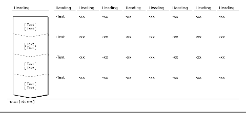 Process flow, vertical, 4 boxes, 8 columns