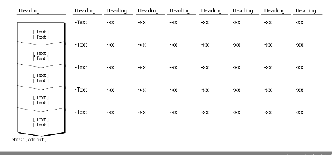 Process flow, vertical, 5 boxes, 8 columns