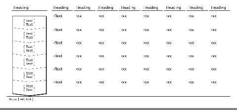 Process flow, vertical, 6 boxes, 8 columns