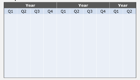 Annual plan v1