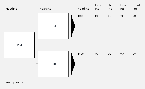 Hierarchy, 2 levels, 2 boxes