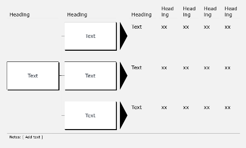 Hierarchy, 2 levels, 3 boxes