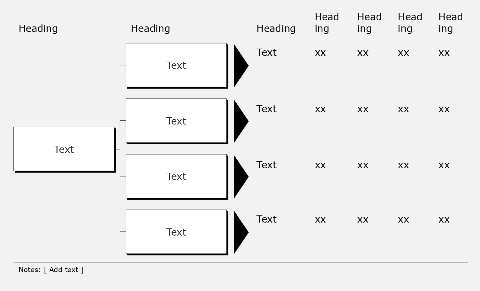 Hierarchy, 2 levels, 4 boxes