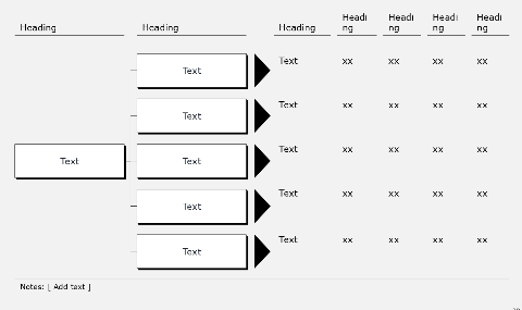 Hierarchy, 2 levels, 5 boxes