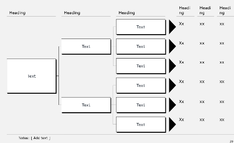 Hierarchy, 3 levels, 1-2-3 boxes