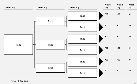 Hierarchy, 3 levels, 1-3-2 boxes