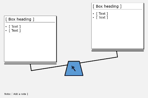 White boxes, 2 vertical on a scale, left-heavy