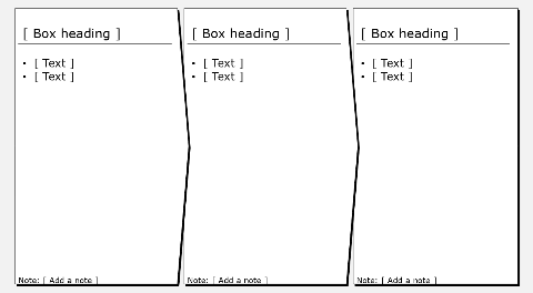 White boxes, 3 vertical with causality, closed