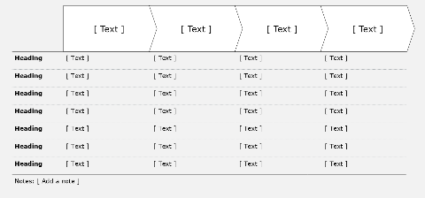Process flow, horizontal, 4 boxes with table