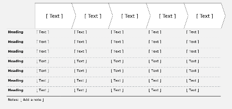 Process flow, horizontal, 5 boxes with table