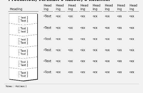Process flow, vertical, 6 boxes, 8 columns